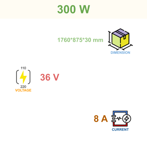 300W Monocrystalline A Grade Solar Panel