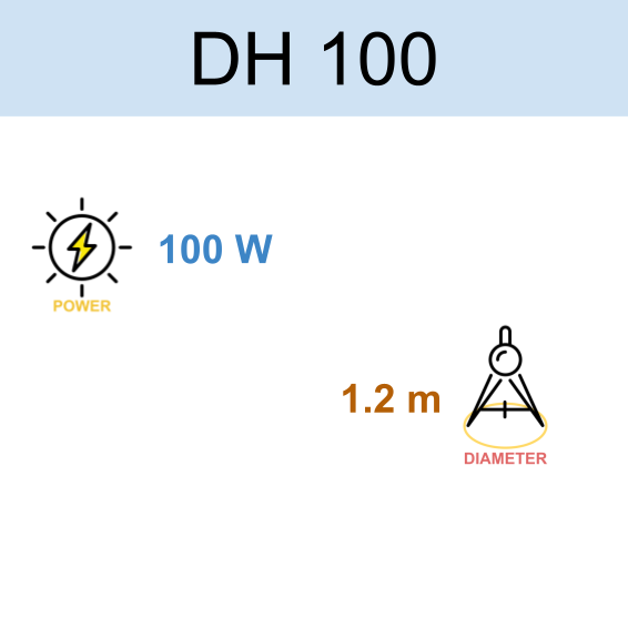 100W Horizontal Axis Wind Turbine DH100