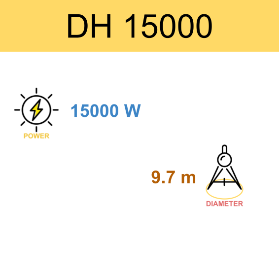 15 kW Horizontal Axis Wind Turbine DH 15000