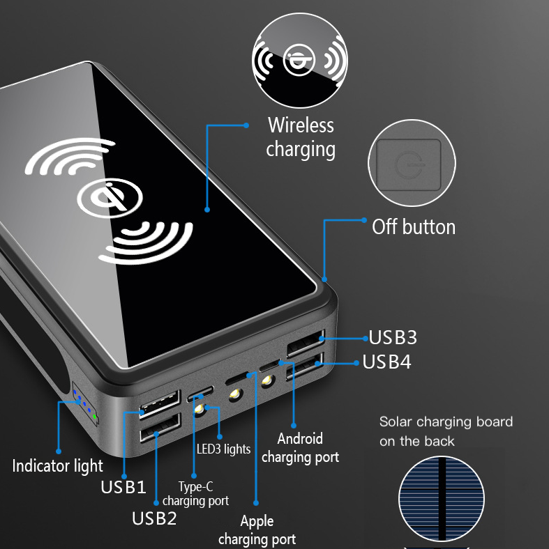 Solar Wireless Charger