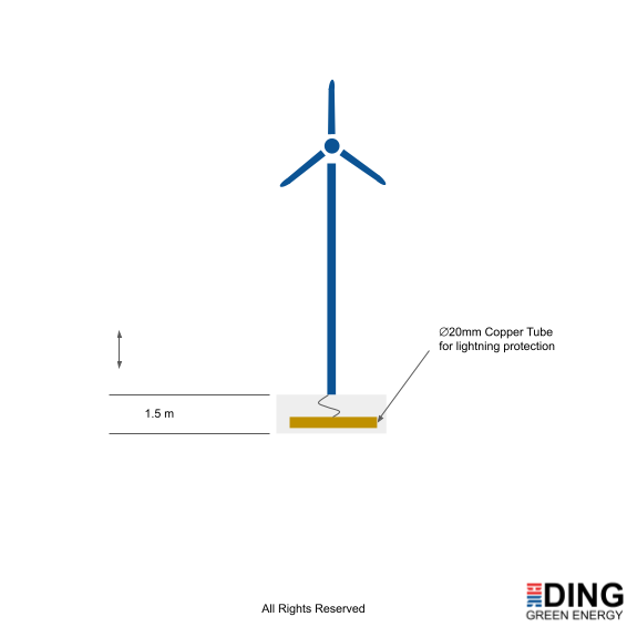 100W Vertical Axis Wind Turbine Green Tulip